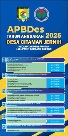 APBDES CITAMAN JERNIH TA. 2025